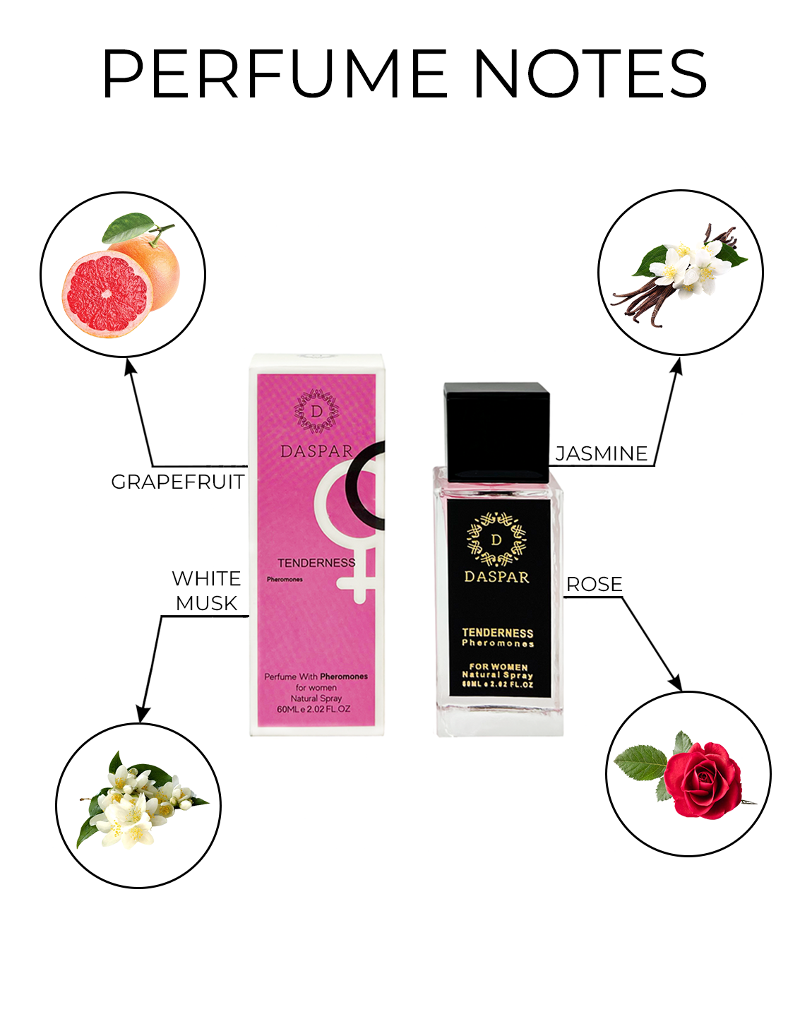 DASPAR TENDERNESS WOMEN PERFUME WITH PHEROMONES 2.02 OZ